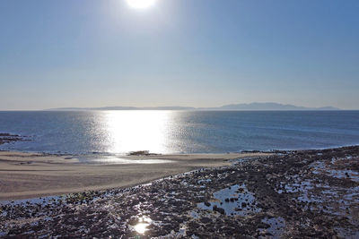 Scenic view of sea against clear sky