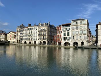 Buildings at waterfront