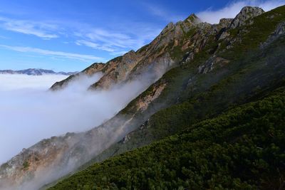 Scenic view of mountains against sky