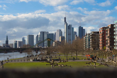 Skyline frankfurt