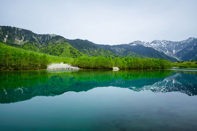 Scenic view of lake and mountains against sky