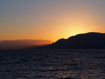 Scenic view of sea at sunset