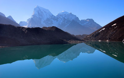 Scenic view of river and mountains against clear sky