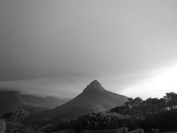 Scenic view of mountains against clear sky