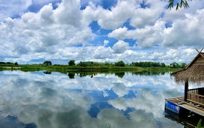 Scenic view of lake against sky