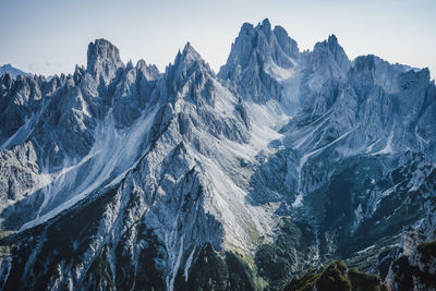 Panoramic view of snowcapped mountains against clear sky