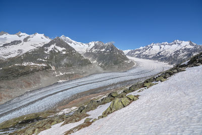 Scenic view of snowcapped mountains against clear blue sky