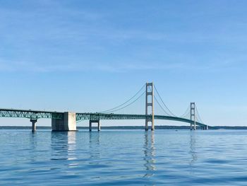 Bridge over calm sea against sky