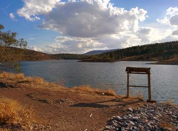 Scenic view of lake against sky