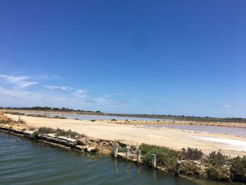 Scenic view of river against blue sky