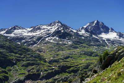 Scenic view of snowcapped mountains against clear sky