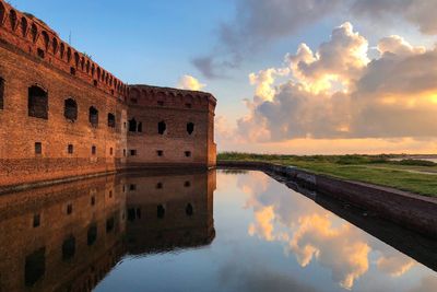 Reflection of sky in lake during sunset