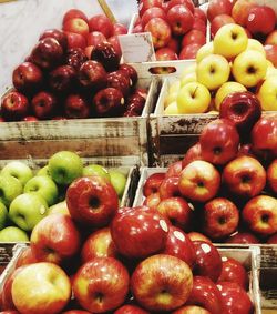 Full frame shot of apples for sale in market