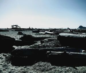 Scenic view of water against clear sky