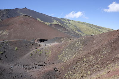 Scenic view of mt etna against sky