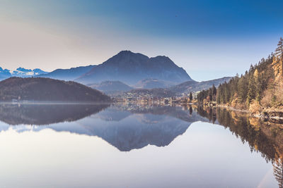 Panoramic view of lake and mountains against clear sky