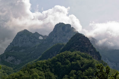 Low angle view of mountains against sky