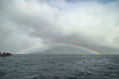 Scenic view of sea against cloudy sky