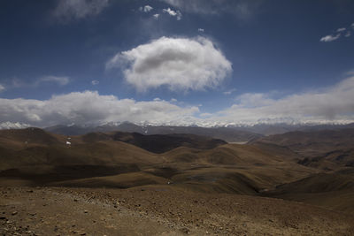 Scenic view of desert against sky