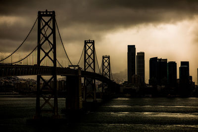 View of suspension bridge against cloudy sky