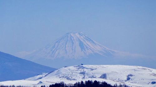 View of snowcapped mountain against sky