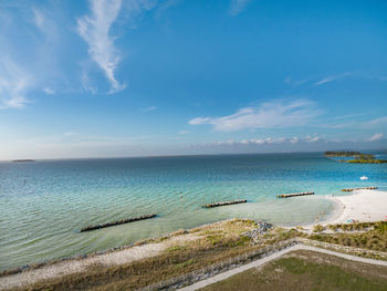 Scenic view of sea against sky