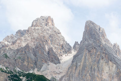 Panoramic view of rock formations against sky