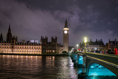 Big ben in