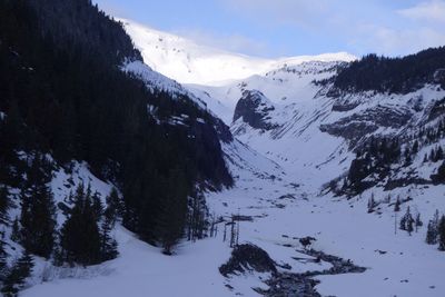 Scenic view of lake