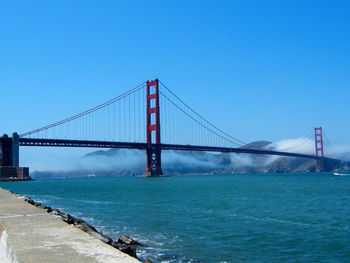 Golden gate bridge over river against clear blue sky