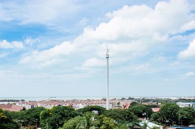 View of buildings in city against cloudy sky