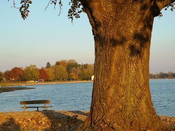 Scenic view of lake against clear sky