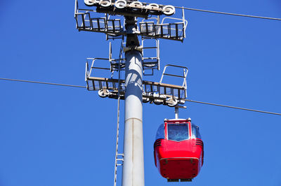 Low angle view of overhead cable car against sky