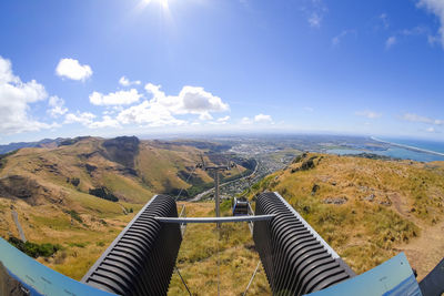 Panoramic view of landscape against sky on sunny day