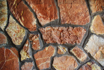 High angle view of bread on wall