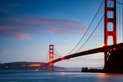 Golden gate bridge at sunset