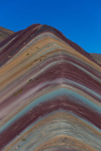Scenic view of desert against clear blue sky