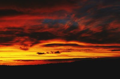 Scenic view of dramatic sky during sunset