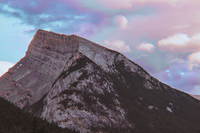 Low angle view of rock formation against sky