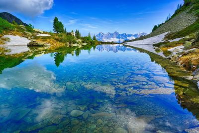 Scenic view of lake and mountains against blue sky