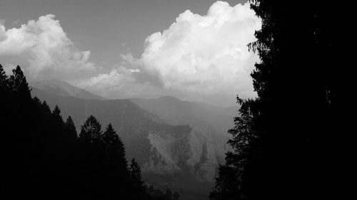 Scenic view of cloudy sky