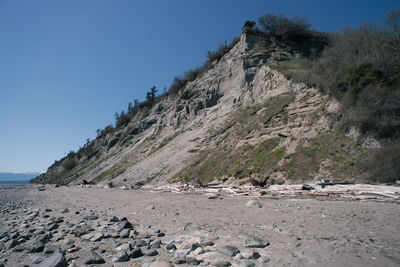 Scenic view of beach against clear blue sky