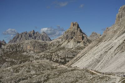 Panoramic view of rocky mountains against sky
