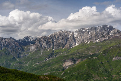 Scenic view of landscape and mountains against sky