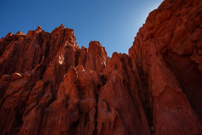 Low angle view of rock formation against clear sky