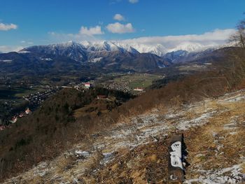 Aerial view of landscape against sky