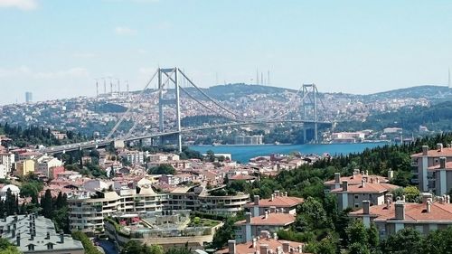 View of cityscape with river in foreground