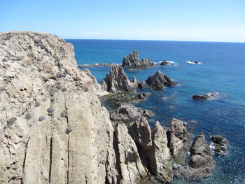 Rock formations by sea against sky