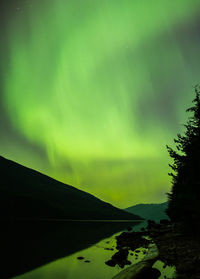 Scenic view of lake against sky at night