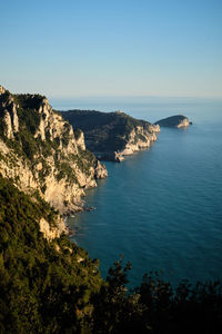 High angle view of sea against clear sky